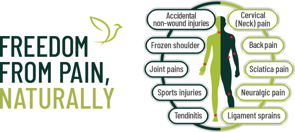 freedom-from-pain-cinnta-pain-relief-oil