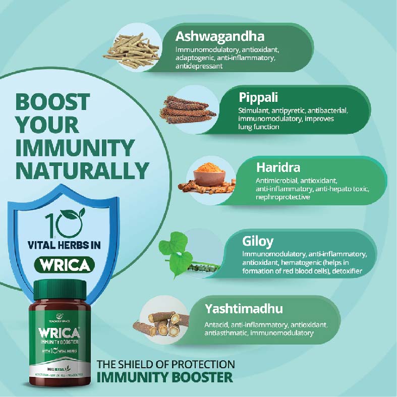 Wrica Ingredients -immunity booster medicine in ayurveda