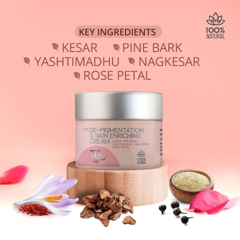 Key Ingredients anti blemish cream -Teachers' Grace
