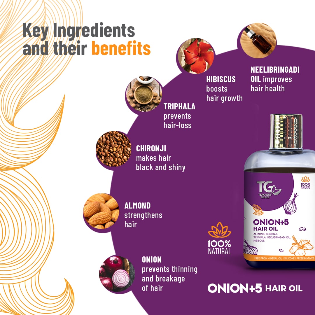 Alphavedic Onion Hair Oil For Hair Fall Control , Regrowth & Stronger Hair