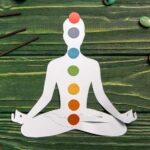 Root chakra